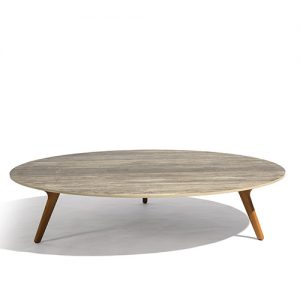 Купить уличную мебель MANUTTI на 7garden.ru